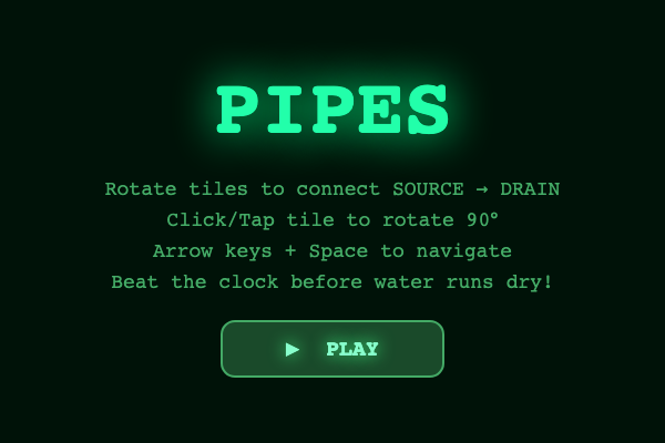 Pipes